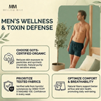 Organic Cotton Men Boxers